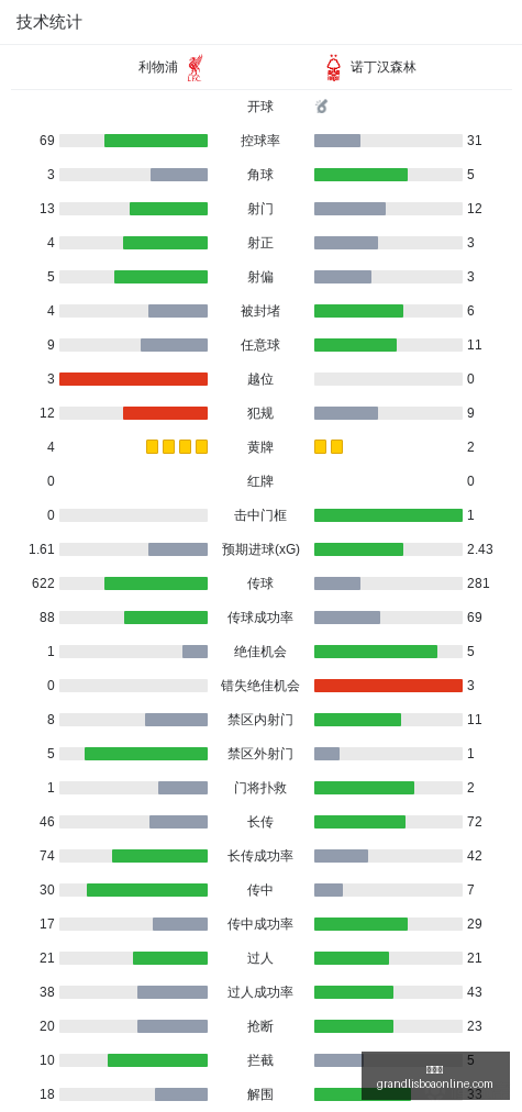国际赛神操,作不断,战队荣耀升,新葡京,新葡京app,新葡京娱乐,新普京赌场